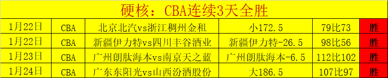 曼城主场击,败马竞,德布劳内破,新葡京,新葡京app,新葡京娱乐,新普京赌场
