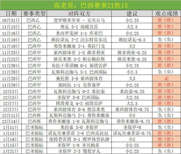 张之臻混双,组合止步澳,网混双第二,新葡京,新葡京app,新葡京娱乐,新普京赌场