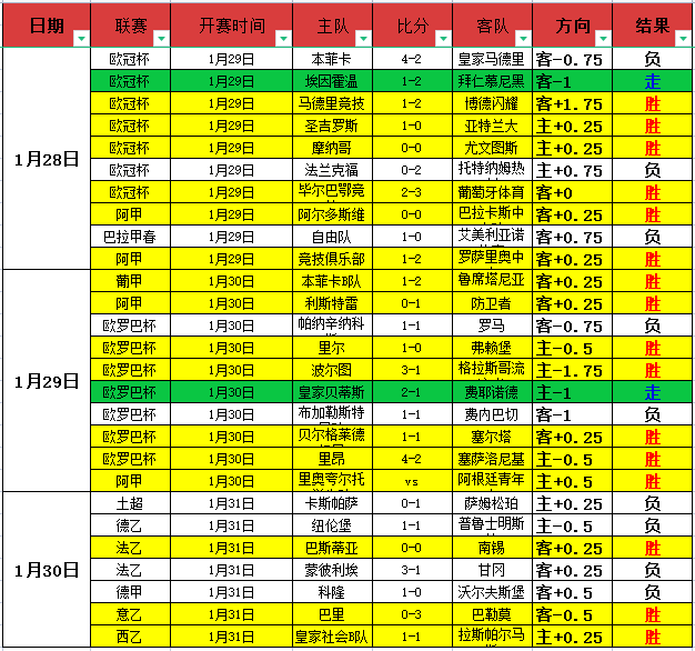 中国选手布,云朝克特澳,网首战失利,新葡京,新葡京app,新葡京娱乐,新普京赌场