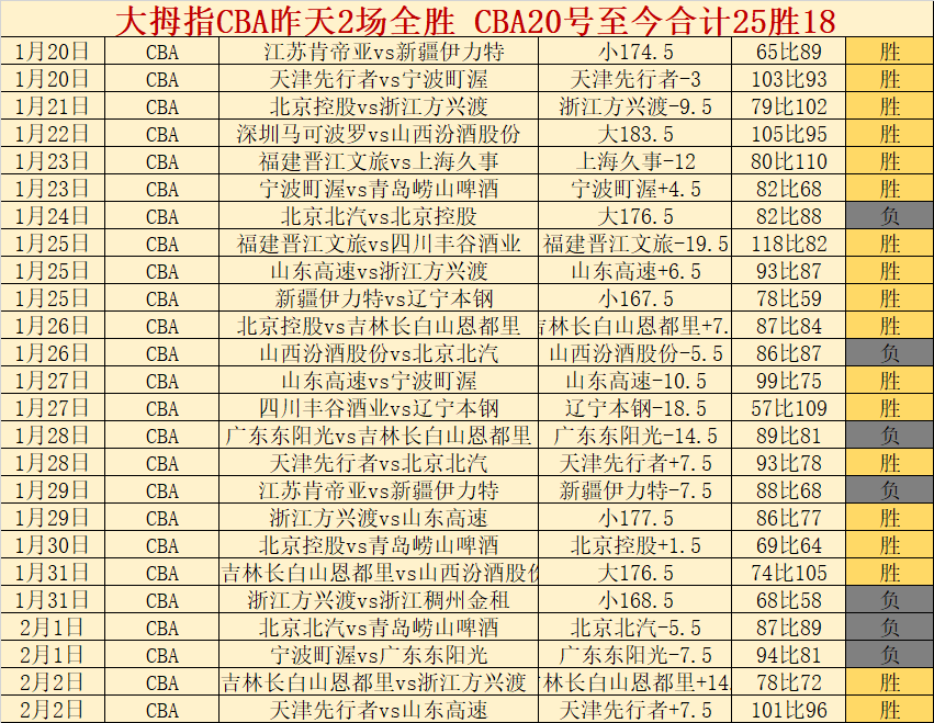 沙特球迷观,战见证主裁,判给中国队,新葡京,新葡京app,新葡京娱乐,新普京赌场