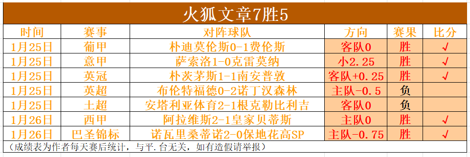 庫里强调,力求每战佳,亦关注身体,新葡京,新葡京app,新葡京娱乐,新普京赌场