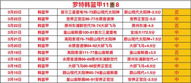 宋凯首次与,足协全员会,梳理,新葡京,新葡京app,新葡京娱乐,新普京赌场