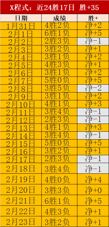 瓜迪奥拉,斯通斯今日,当之无愧队,新葡京,新葡京app,新葡京娱乐,新普京赌场