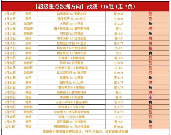 瓜帅坦承大,換人恐損球,隊實力,新葡京,新葡京app,新葡京娱乐,新普京赌场