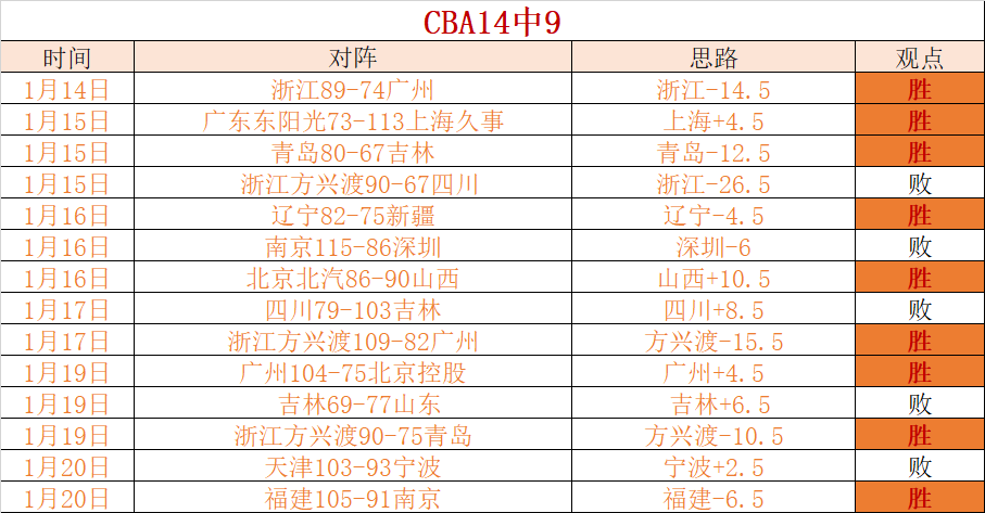 美加墨世界,杯比利时小,组赛程表,新葡京,新葡京app,新葡京娱乐,新普京赌场