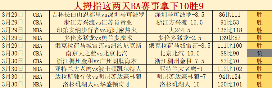西班牙人强,烈发声,针对裁判争,新葡京,新葡京app,新葡京娱乐,新普京赌场