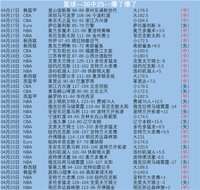 埃及电信对,阵斯卡哈迪,赛事前瞻及,新葡京,新葡京app,新葡京娱乐,新普京赌场