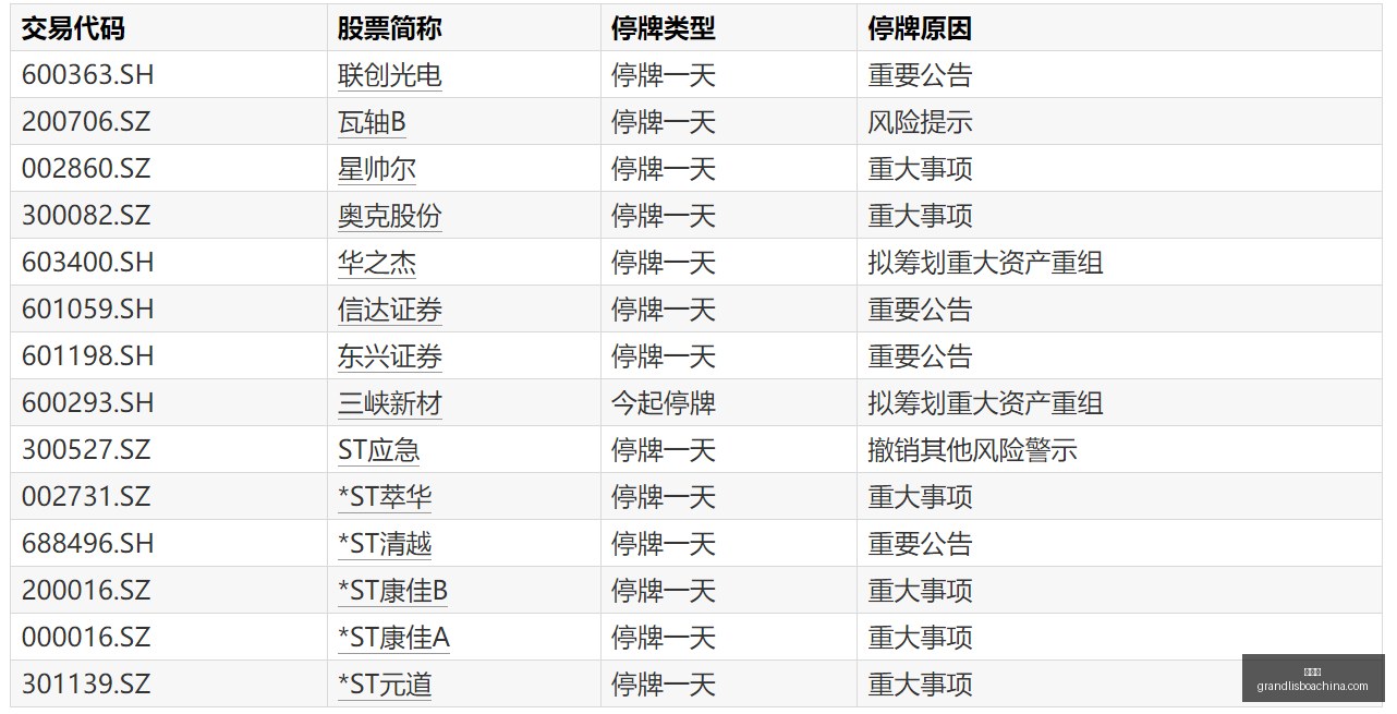 英雄联盟,冠军背后的,商业布局,新葡京,新葡京app,新葡京娱乐,新普京赌场