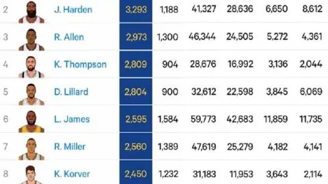 国足12強賽备战提前拉开序幕，中超賽程或縮減至22輪