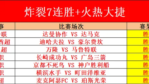 大乐透期号专家推荐：质合分析前区十码，特温特战费耶诺德胜负预