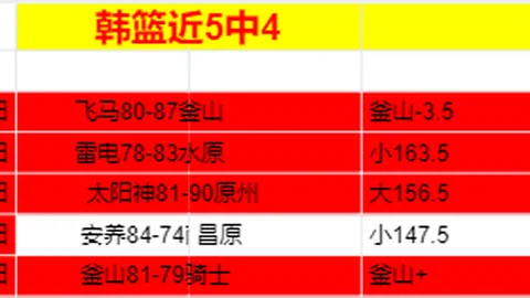 大乐透八进四球票，5月1日15_18开售公告