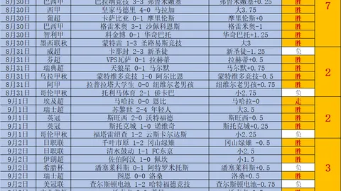 美国债券市场风云变幻新普京赌场：前财长奥尼尔揭示动荡背后的真相